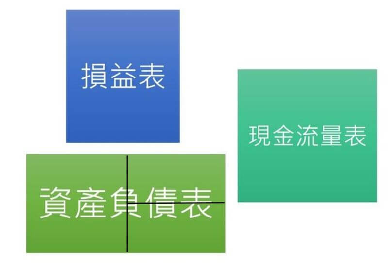 百工日記之5個職場新鮮人應有的普通常識